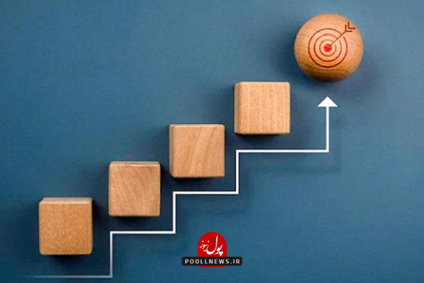 ارتقا تاب اوری سازمان