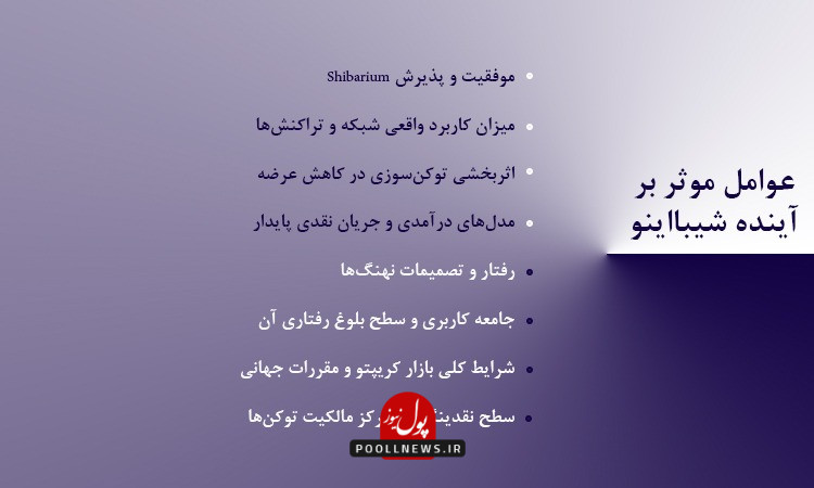 عوامل موثر بر آینده شیبا