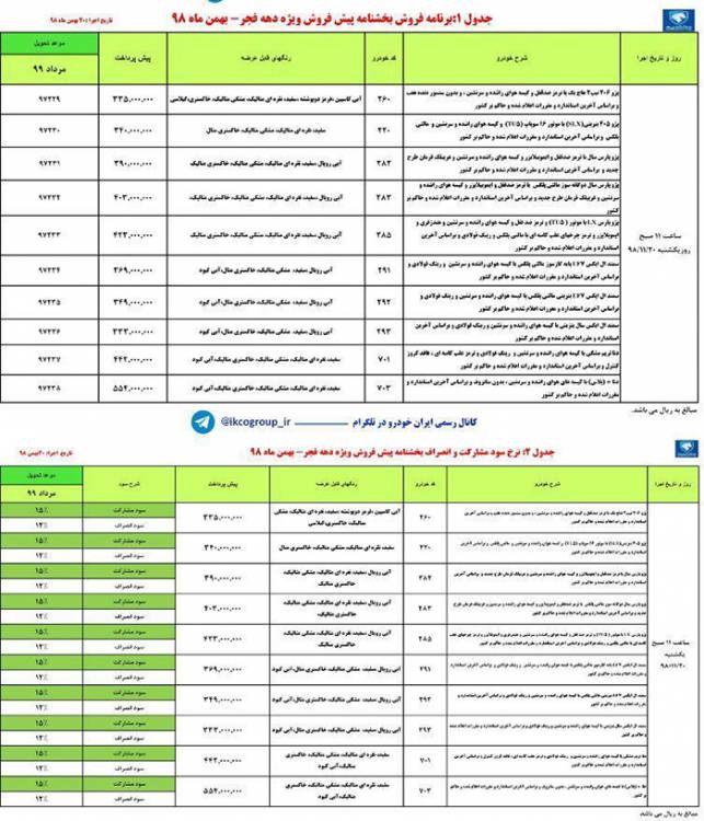 شرایط فروش ۱۰ محصول ایرانخودرو +جدول شرایط فروش ۱۰ محصول ایرانخودرو +جدول