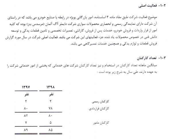 ایران خودرو وارد کننده خودرو های مرسدس بنز شد +اسناد ایران خودرو وارد کننده خودرو های مرسدس بنز شد +اسناد