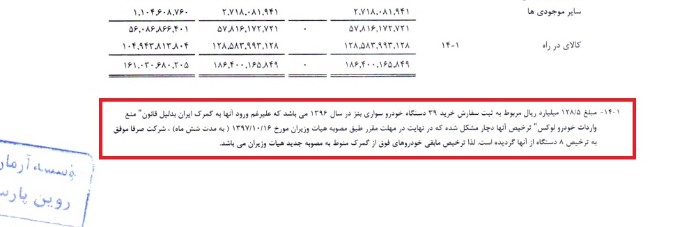 ایران خودرو وارد کننده خودرو های مرسدس بنز شد +اسناد ایران خودرو وارد کننده خودرو های مرسدس بنز شد +اسناد