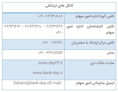 اطلاعیه اداره امور سهام بانک دی