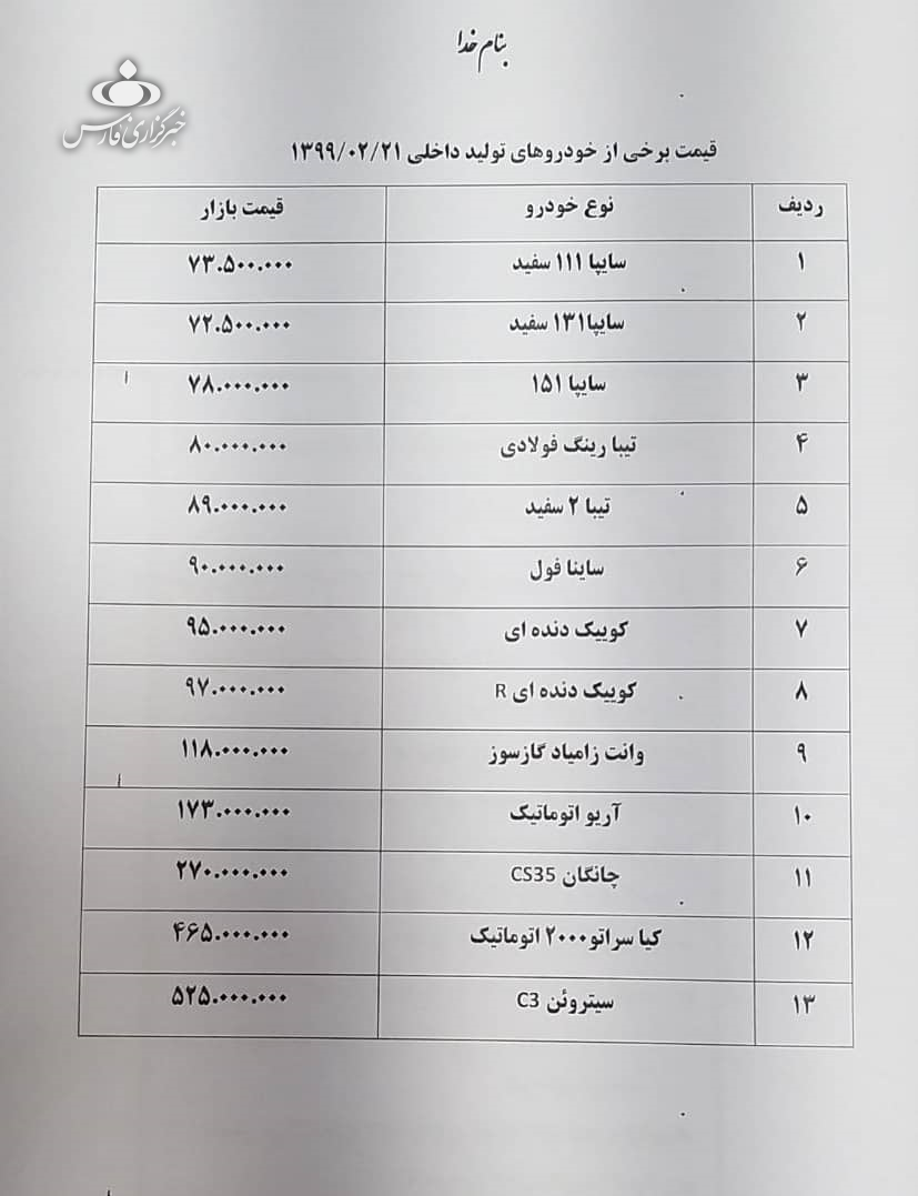 قیمت های نجومی خودرو ریزش کرد+جدول