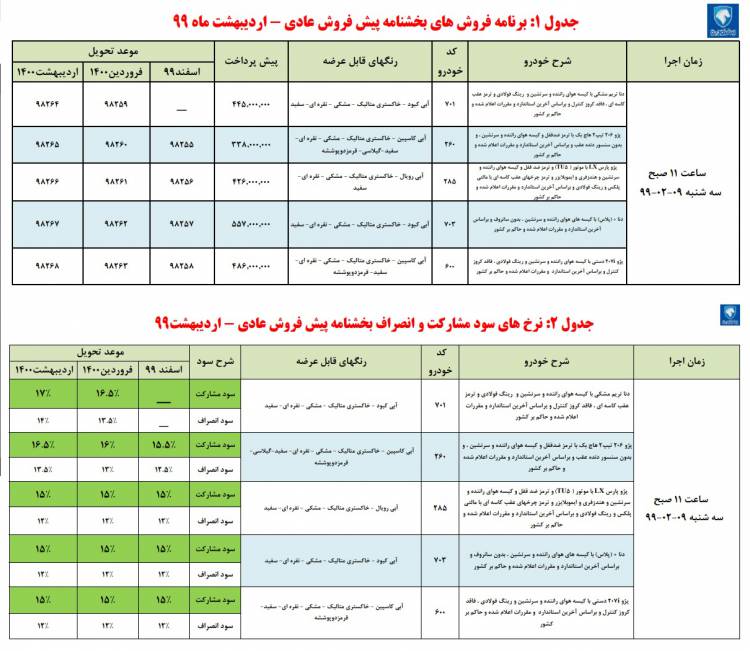 اولین طرح فروش محصولات ایرانخودرو در سال ۹۹ + شرایط اولین طرح فروش محصولات ایرانخودرو در سال ۹۹ + شرایط