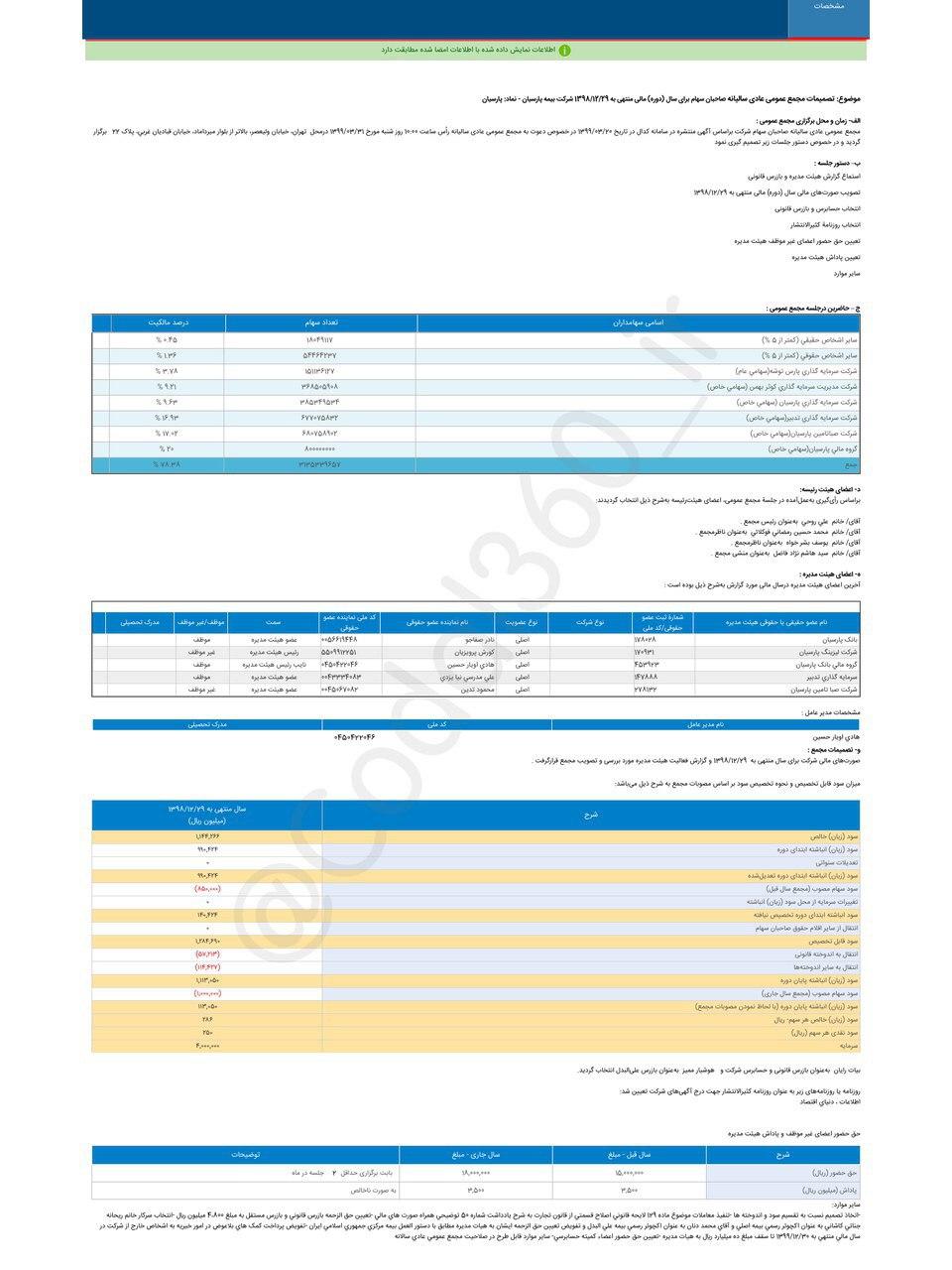 کدال/ بیمه پارسیان