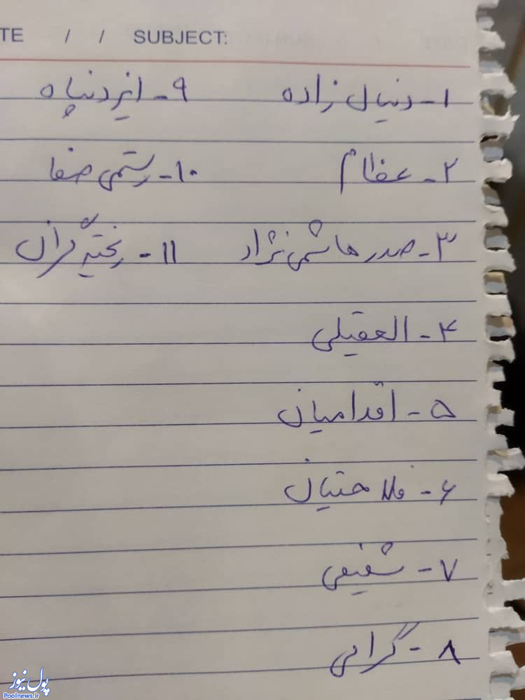 لیست ۱۱ بدهکار بانکی و وضعیت پرونده آن‌ها اعلام شد