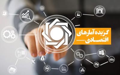 جداول گزیده آمارهای اقتصادی مربوط به شهریور ماه سال ۱۴۰۰ منتشر شد. جداول گزیده آمارهای اقتصادی مربوط به شهریور ماه سال ۱۴۰۰ منتشر شد.