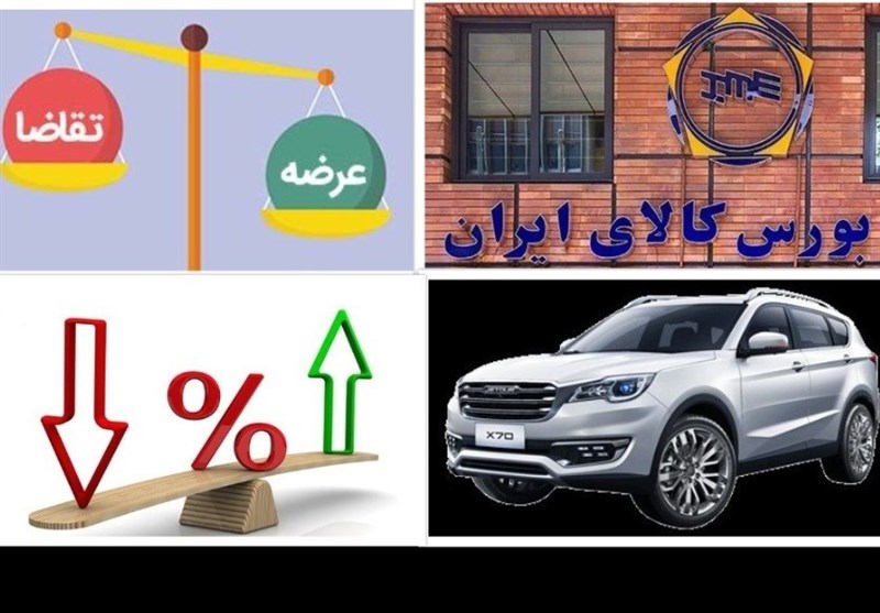 موضع ۵ اقتصاددان درباره فروش خودرو در بورس
