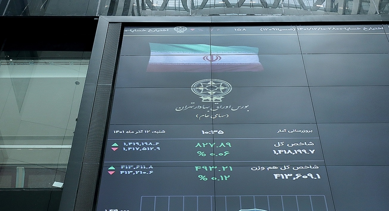 شاخص کل بورس به نیمه کانال ۱.۶ میلیونی نزدیک شد شاخص کل بورس به نیمه کانال ۱.۶ میلیونی نزدیک شد