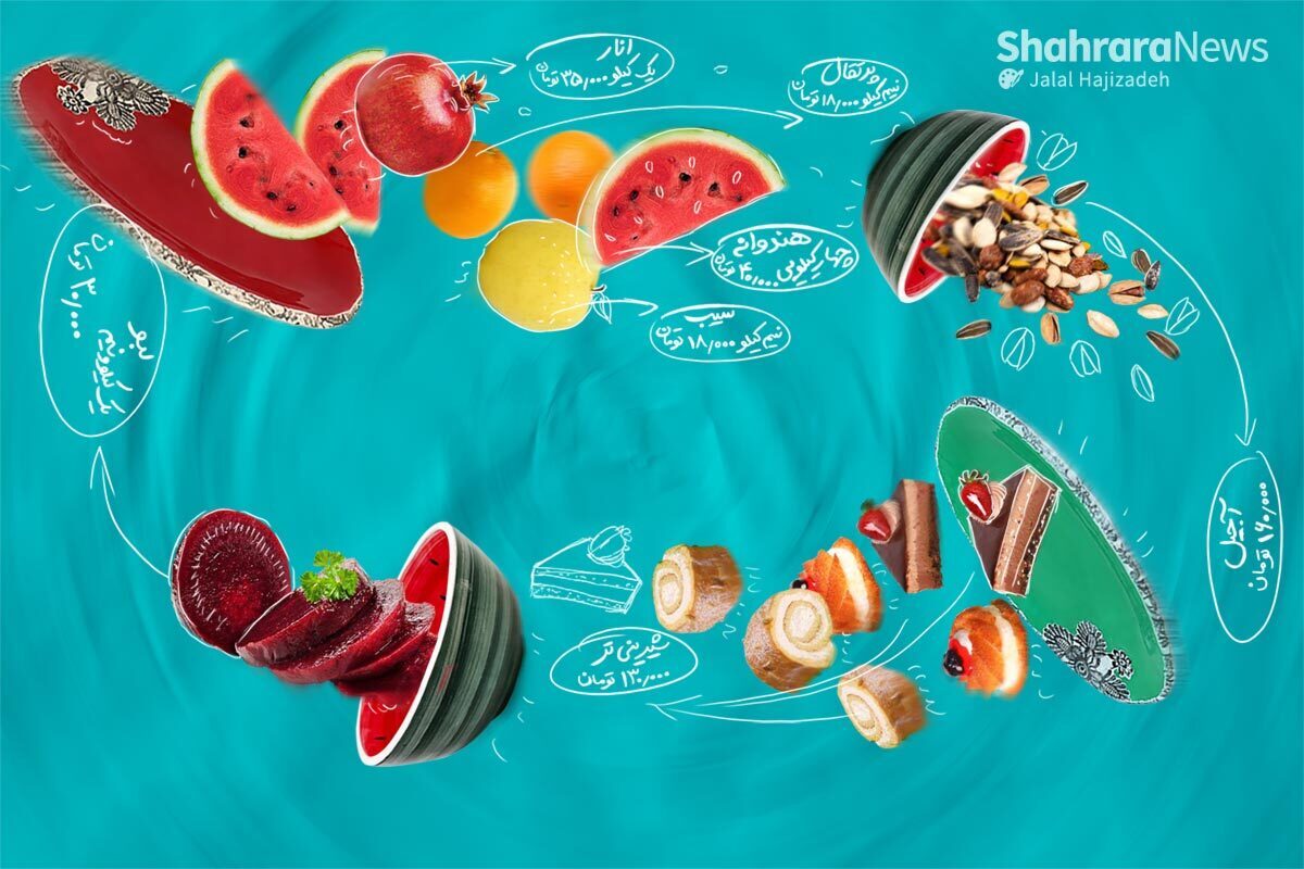 تاریخچه شب چله و آداب و رسوم شب یلدا در ایران