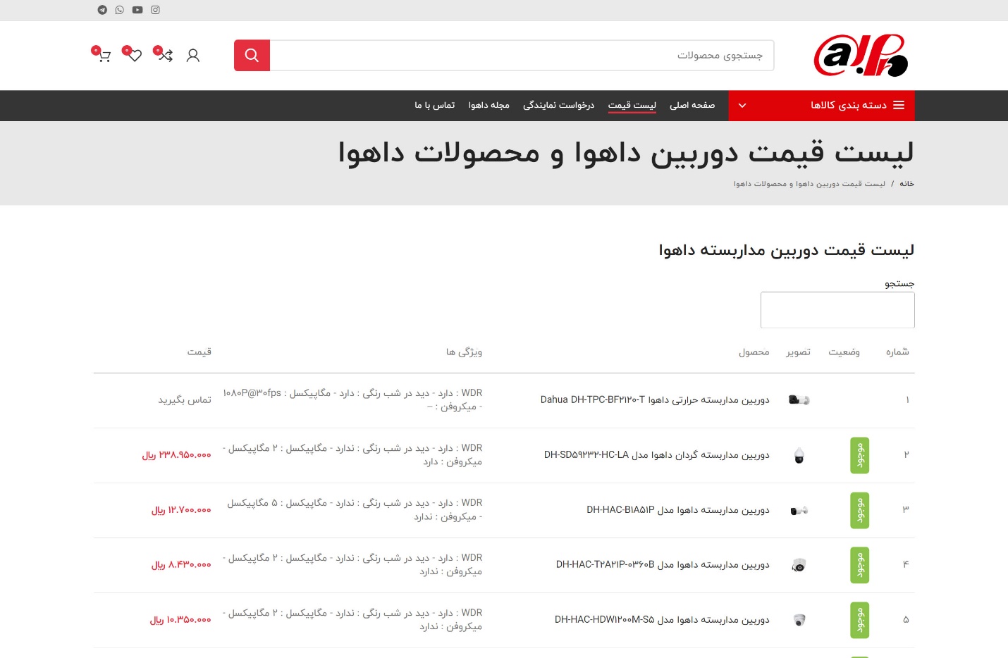 بروزترین لیست قیمت دوربین داهوا در سایت dahua.pro