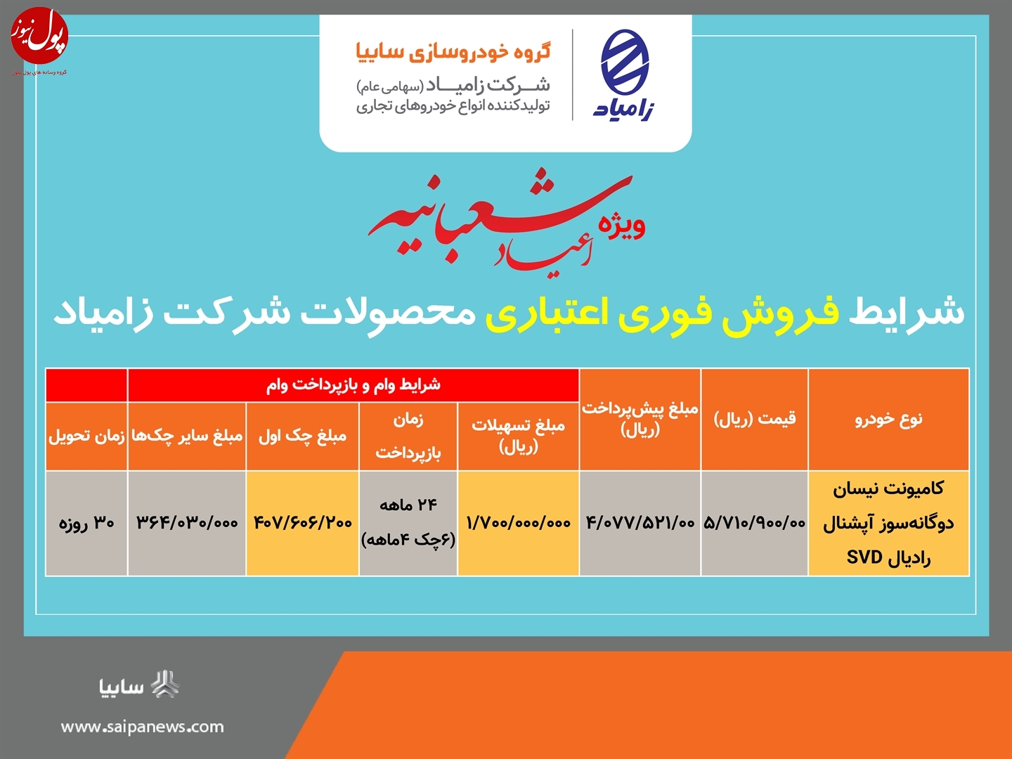 فروش فوری اعتباری کامیونت نیسان دوگانه سوز