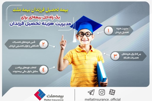 یک راه حل بیمه ای برای مدیریت هزینه تحصیل فرزندان