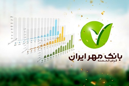 مدیرعامل بانک قرض الحسنه مهر ایران از شهرک پتروشیمی مکران بازدید کرد مدیرعامل بانک قرض الحسنه مهر ایران از شهرک پتروشیمی مکران بازدید کرد