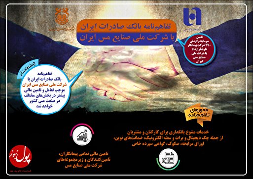 بانک صادرات ایران شریک استراتژیک جدید شرکت ملی صنایع مس ایران (+ایفوگرافیک) بانک صادرات ایران شریک استراتژیک جدید شرکت ملی صنایع مس ایران (+ایفوگرافیک)
