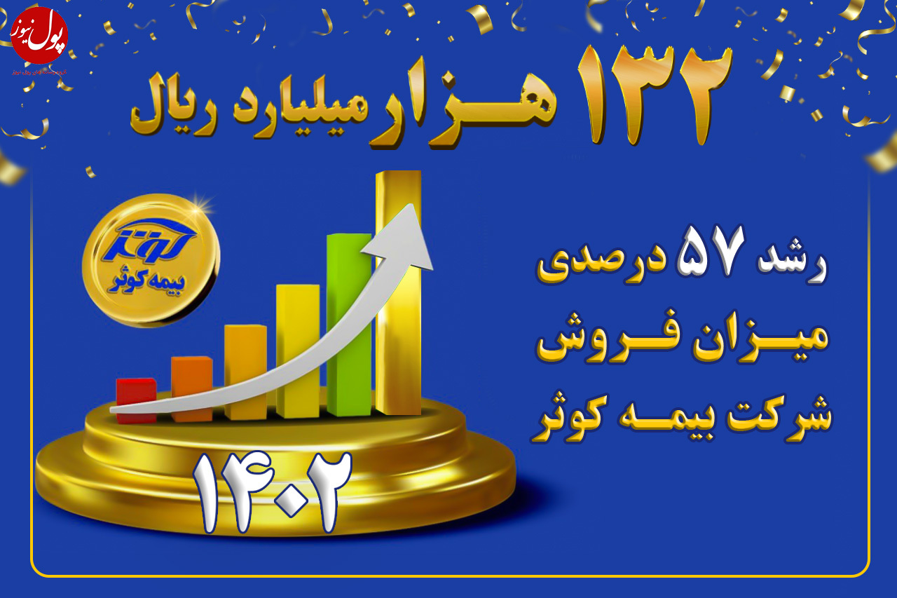 رکوردشکنی بیمه کوثر و پشت سرگذاشتن رقبا