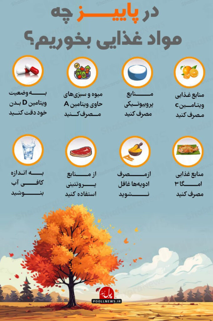 اینفوگرافی پاییز