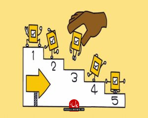 شناسایی اولویت های زندگی