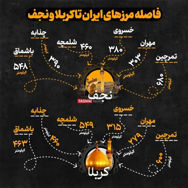 اربعین
