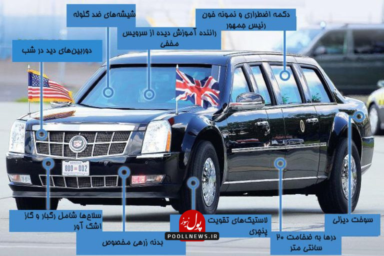 dk-comp-trump-car-v3+(1)