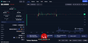 مقایسه با قیمت لحظه‌ای در CoinMarketCap یا Binance