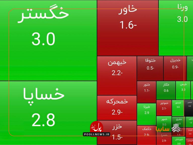 رونق بورس