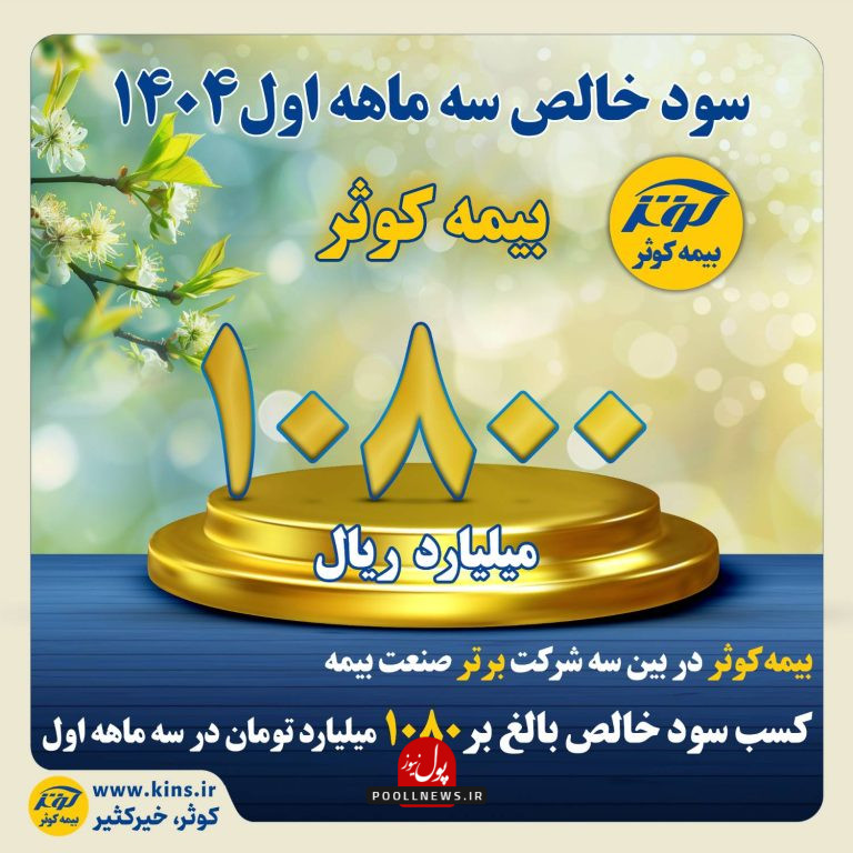 سود 1080