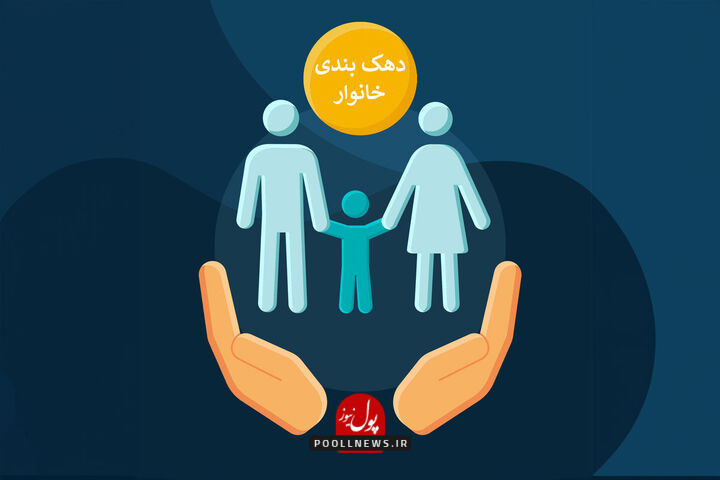 دهک بندی یارانه