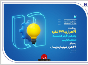 بانک صادرات- کارآفرینی