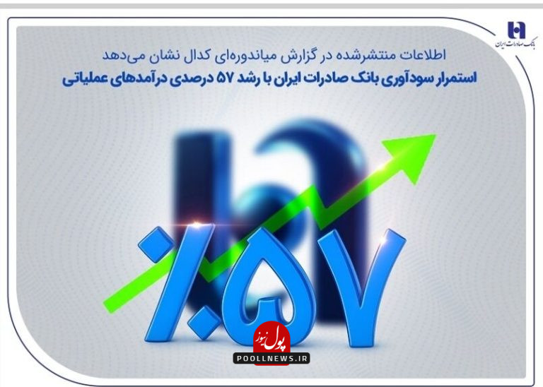 بانک صادرات- کدال