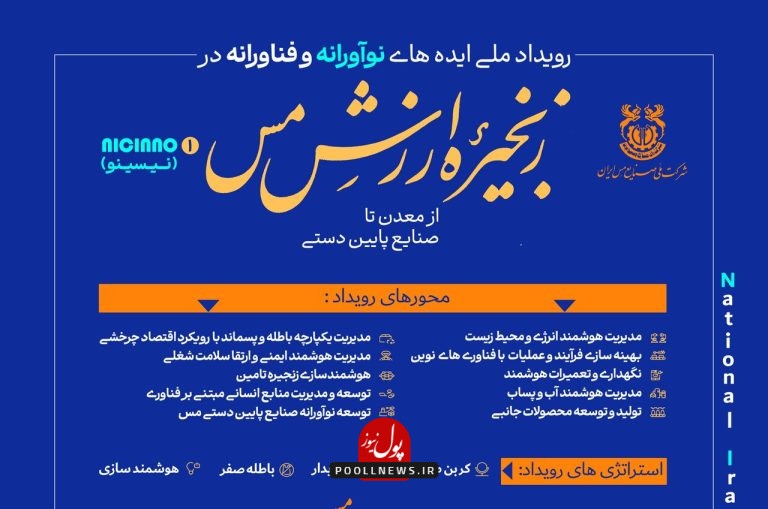 صنایع مس- ایده