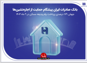 بانک صادرات