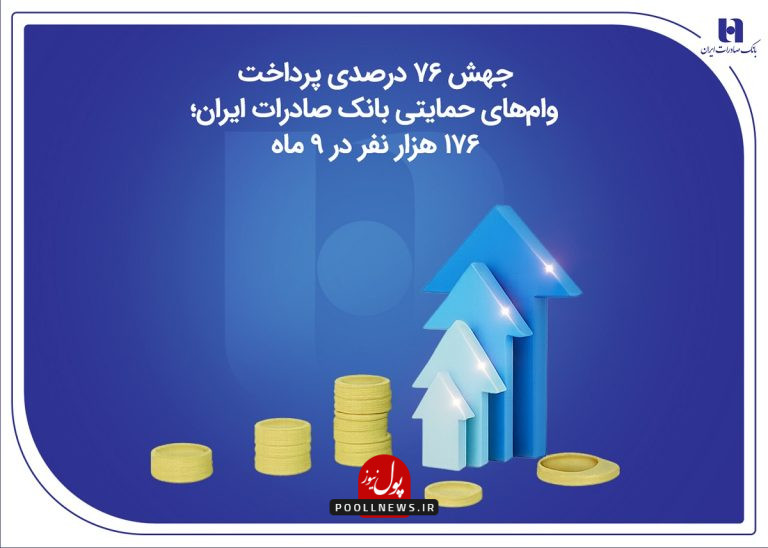 جهش 67 درصدی