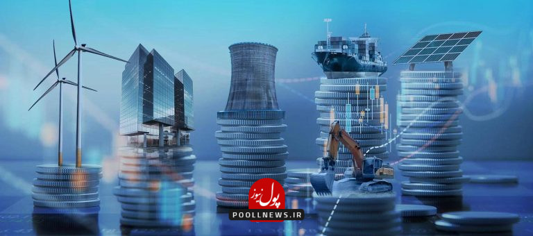 شرکت سرمایه گذاری ایران