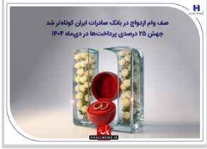 بانک صادرات