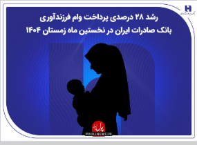 بانک صادرات