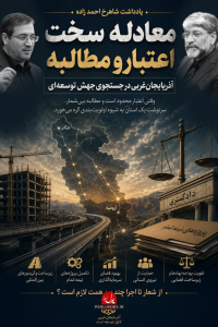 آذرباجان غربی