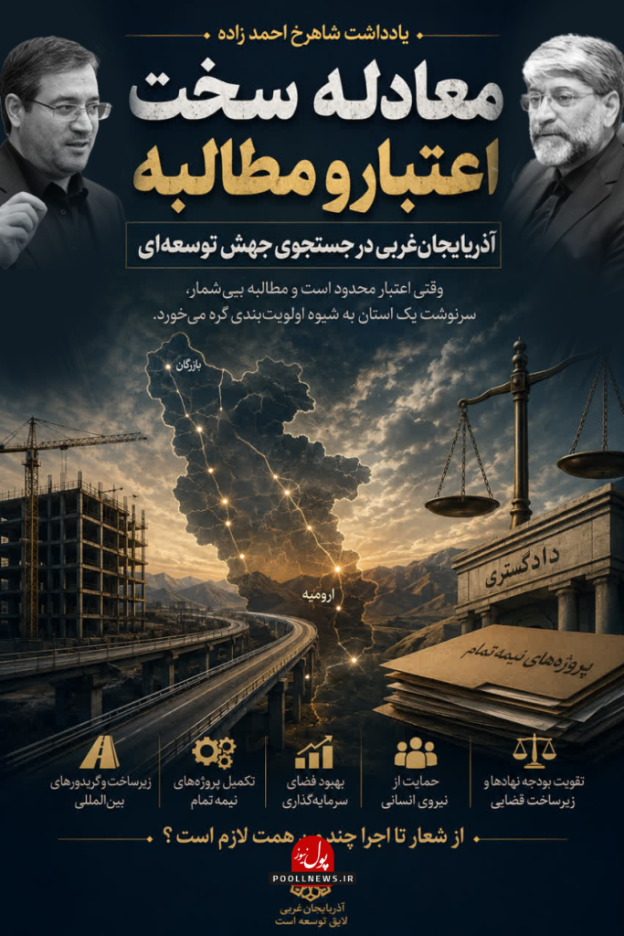 آذرباجان غربی