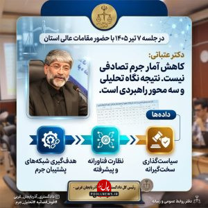 امنیت