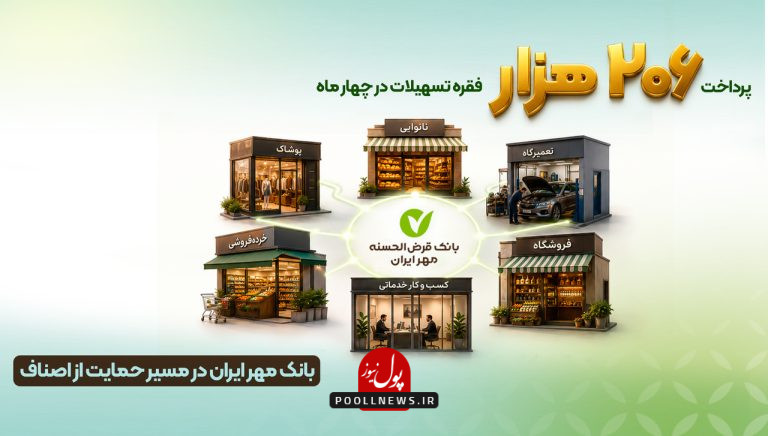 بانک مهر