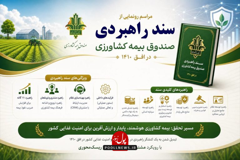 بیمه کشاورزی