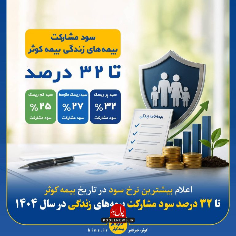 کوثر