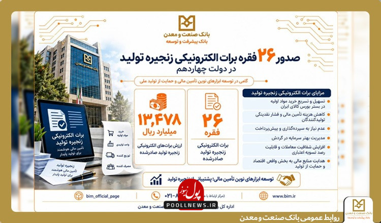 برات