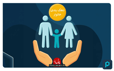 subsidy-dehak-of-iranian-family-480x300