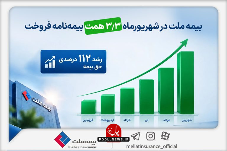 بیمه-ملت-در-شهریورماه-۳