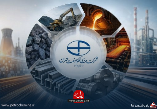 شرکت-فکور-صنعت-510x355